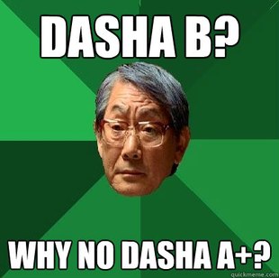 High Expectations Asian Father