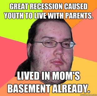 Butthurt Dweller
