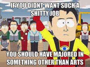 Captain Hindsight