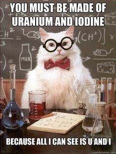 Chemistry Cat