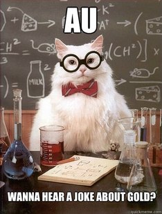 Chemistry Cat