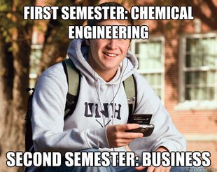 College Freshman