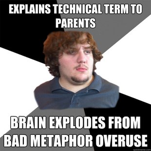 Family Tech Support Guy