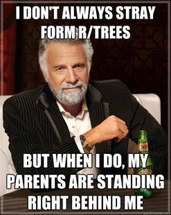 The Most Interesting Man In The World