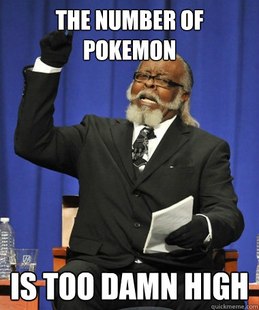 The Rent Is Too Damn High