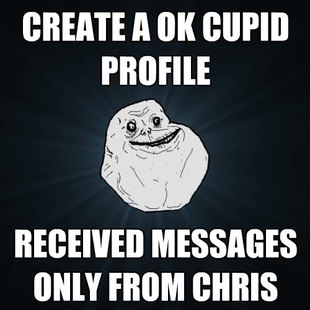 Forever Alone