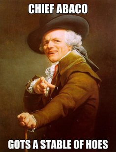 Joseph Ducreux