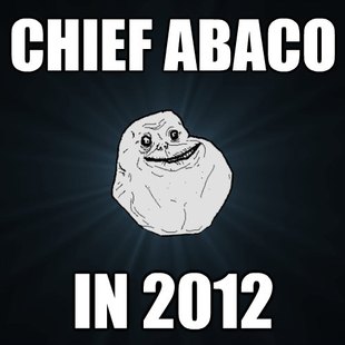 Forever Alone