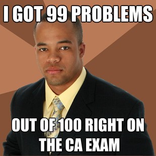 Successful Black Man