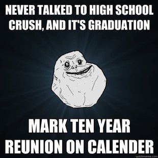 Forever Alone