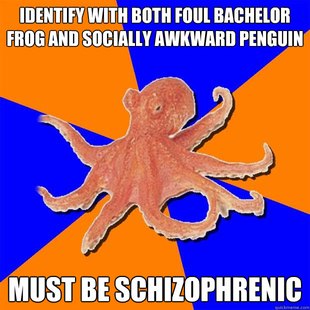 Online Diagnosis Octopus