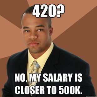 Successful Black Man