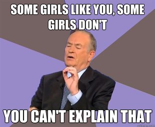 Bill O Reilly