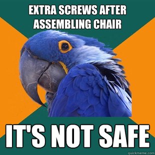 Paranoid Parrot