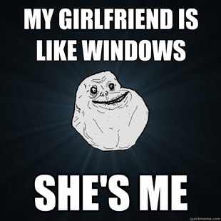 Forever Alone