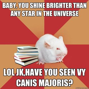 Science Major Mouse