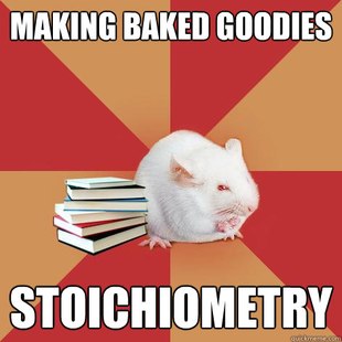 Science Major Mouse