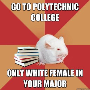 Science Major Mouse