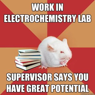 Science Major Mouse