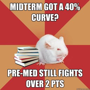 Science Major Mouse