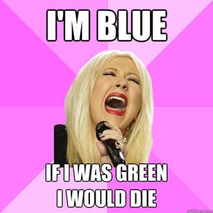 Wrong Lyrics Christina