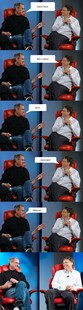 Steve Jobs vs Bill Gates