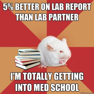 Science Major Mouse
