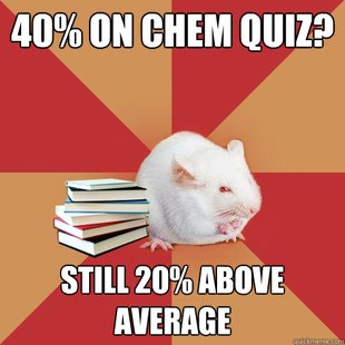 Science Major Mouse